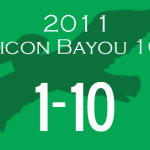 2011 Silicon Bayou 100: 1-10